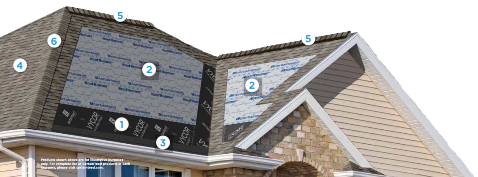 Roof replacement project by 4D Construction